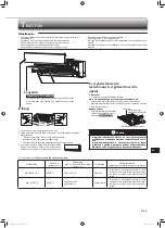 Предварительный просмотр 103 страницы Mitsubishi Electric MSZ-HR60VF Operating Instructions Manual