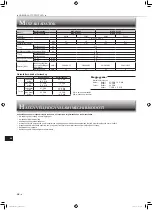 Предварительный просмотр 104 страницы Mitsubishi Electric MSZ-HR60VF Operating Instructions Manual