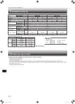 Предварительный просмотр 110 страницы Mitsubishi Electric MSZ-HR60VF Operating Instructions Manual