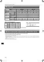 Предварительный просмотр 116 страницы Mitsubishi Electric MSZ-HR60VF Operating Instructions Manual