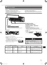 Предварительный просмотр 121 страницы Mitsubishi Electric MSZ-HR60VF Operating Instructions Manual