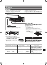 Предварительный просмотр 133 страницы Mitsubishi Electric MSZ-HR60VF Operating Instructions Manual