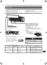 Предварительный просмотр 139 страницы Mitsubishi Electric MSZ-HR60VF Operating Instructions Manual