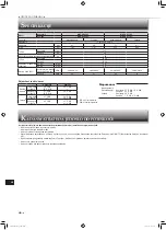 Предварительный просмотр 140 страницы Mitsubishi Electric MSZ-HR60VF Operating Instructions Manual