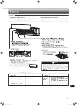 Предварительный просмотр 145 страницы Mitsubishi Electric MSZ-HR60VF Operating Instructions Manual