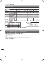 Предварительный просмотр 146 страницы Mitsubishi Electric MSZ-HR60VF Operating Instructions Manual