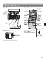 Предварительный просмотр 13 страницы Mitsubishi Electric MSZ-JP09WA Operating Instructions Manual