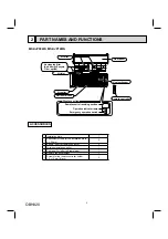 Предварительный просмотр 3 страницы Mitsubishi Electric MSZ-JP09WA Service Manual