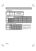 Предварительный просмотр 5 страницы Mitsubishi Electric MSZ-JP09WA Service Manual