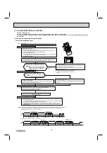 Предварительный просмотр 16 страницы Mitsubishi Electric MSZ-JP09WA Service Manual