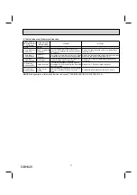 Предварительный просмотр 17 страницы Mitsubishi Electric MSZ-JP09WA Service Manual