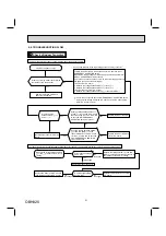 Предварительный просмотр 21 страницы Mitsubishi Electric MSZ-JP09WA Service Manual