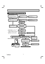 Предварительный просмотр 23 страницы Mitsubishi Electric MSZ-JP09WA Service Manual