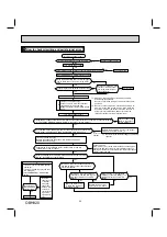 Предварительный просмотр 24 страницы Mitsubishi Electric MSZ-JP09WA Service Manual