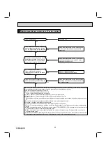 Предварительный просмотр 25 страницы Mitsubishi Electric MSZ-JP09WA Service Manual