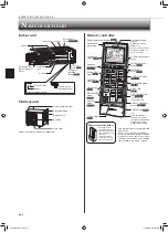 Предварительный просмотр 4 страницы Mitsubishi Electric MSZ-LN09VFB Operating Instructions Manual