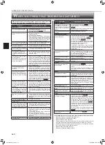 Предварительный просмотр 16 страницы Mitsubishi Electric MSZ-LN09VFB Operating Instructions Manual