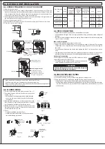 Предварительный просмотр 6 страницы Mitsubishi Electric MSZ-LN18VG2 Installation Manual