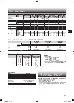 Предварительный просмотр 9 страницы Mitsubishi Electric MSZ-LN18VG2B Operating Instructions Manual