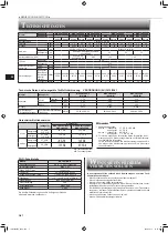 Предварительный просмотр 16 страницы Mitsubishi Electric MSZ-LN18VG2B Operating Instructions Manual