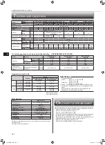 Предварительный просмотр 30 страницы Mitsubishi Electric MSZ-LN18VG2B Operating Instructions Manual