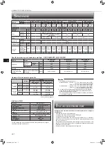 Предварительный просмотр 44 страницы Mitsubishi Electric MSZ-LN18VG2B Operating Instructions Manual