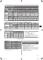 Предварительный просмотр 51 страницы Mitsubishi Electric MSZ-LN18VG2B Operating Instructions Manual