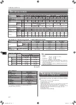 Предварительный просмотр 72 страницы Mitsubishi Electric MSZ-LN18VG2B Operating Instructions Manual