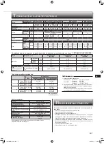 Предварительный просмотр 79 страницы Mitsubishi Electric MSZ-LN18VG2B Operating Instructions Manual