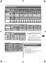 Предварительный просмотр 93 страницы Mitsubishi Electric MSZ-LN18VG2B Operating Instructions Manual