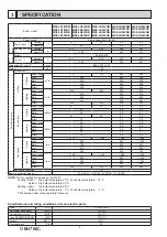 Предварительный просмотр 4 страницы Mitsubishi Electric MSZ-LN18VG2B Service Manual