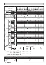 Предварительный просмотр 5 страницы Mitsubishi Electric MSZ-LN18VG2B Service Manual