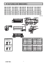 Предварительный просмотр 9 страницы Mitsubishi Electric MSZ-LN18VG2B Service Manual