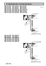 Предварительный просмотр 13 страницы Mitsubishi Electric MSZ-LN18VG2B Service Manual