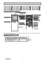 Предварительный просмотр 17 страницы Mitsubishi Electric MSZ-LN18VG2B Service Manual