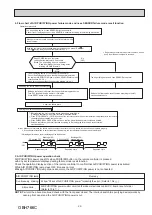 Предварительный просмотр 29 страницы Mitsubishi Electric MSZ-LN18VG2B Service Manual