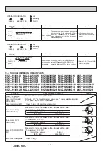 Предварительный просмотр 34 страницы Mitsubishi Electric MSZ-LN18VG2B Service Manual