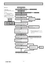 Предварительный просмотр 39 страницы Mitsubishi Electric MSZ-LN18VG2B Service Manual