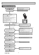 Предварительный просмотр 40 страницы Mitsubishi Electric MSZ-LN18VG2B Service Manual