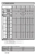 Предварительный просмотр 4 страницы Mitsubishi Electric MSZ-LN18VGB - E1 Service Manual