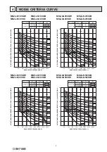 Предварительный просмотр 5 страницы Mitsubishi Electric MSZ-LN18VGB - E1 Service Manual