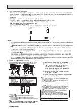 Предварительный просмотр 11 страницы Mitsubishi Electric MSZ-LN18VGB - E1 Service Manual