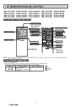 Предварительный просмотр 12 страницы Mitsubishi Electric MSZ-LN18VGB - E1 Service Manual