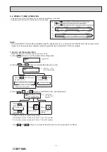 Предварительный просмотр 17 страницы Mitsubishi Electric MSZ-LN18VGB - E1 Service Manual