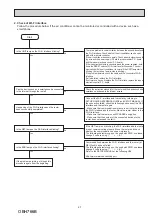 Предварительный просмотр 27 страницы Mitsubishi Electric MSZ-LN18VGB - E1 Service Manual