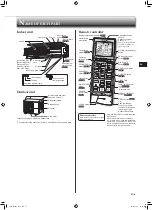 Предварительный просмотр 5 страницы Mitsubishi Electric MSZ-LN18VGB Operating Instructions Manual