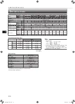 Предварительный просмотр 20 страницы Mitsubishi Electric MSZ-LN18VGB Operating Instructions Manual