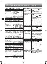 Предварительный просмотр 18 страницы Mitsubishi Electric MSZ-LN25VGB Operating Instructions Manual