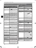 Предварительный просмотр 38 страницы Mitsubishi Electric MSZ-LN25VGB Operating Instructions Manual