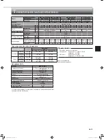 Предварительный просмотр 41 страницы Mitsubishi Electric MSZ-LN25VGB Operating Instructions Manual